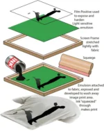 Ανδρικό tshirt της εταιρίας Replica από οργανικό βαμβάκι και στάμπα με οικολογική μεταξοτυπία νεροχρώματος σε γαλάζιο χρώμα με σχέδιο δύτης με καρέτα καρέτα